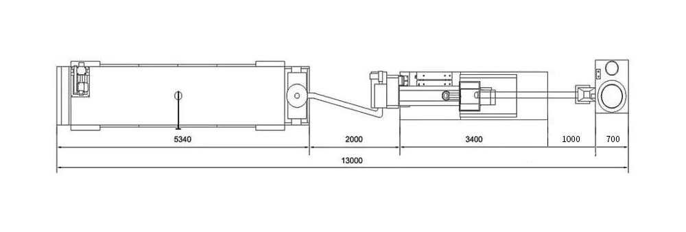 Flowchart of the Soya Processing Machine