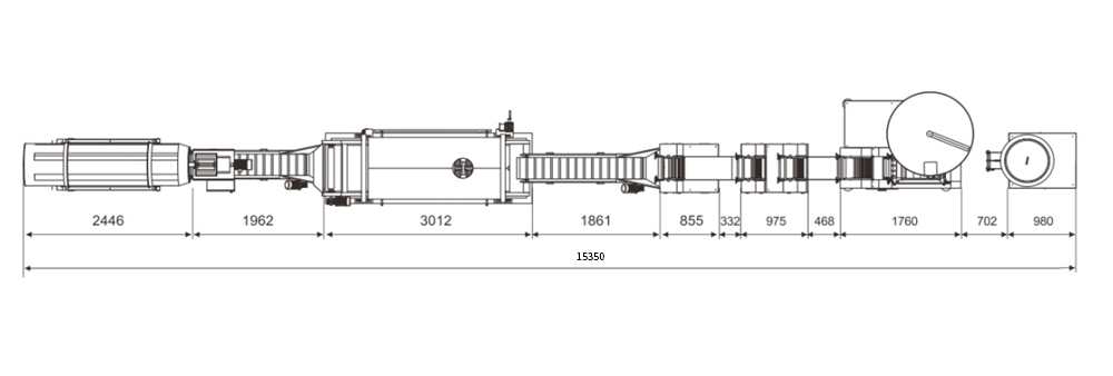 Flowchart of the Fried Snack Production Line