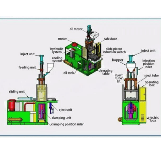 How Do They Differ: Extrusion and Injection Molding?