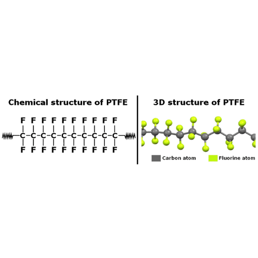The Intriguing World of Polytetrafluoroethylene: Understanding Its Structure and Properties