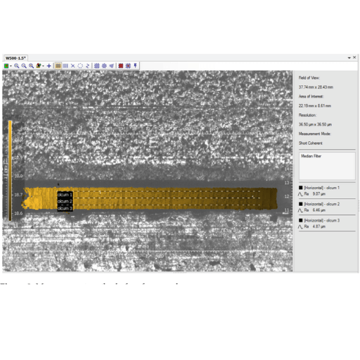 Measurement method of surface roughness