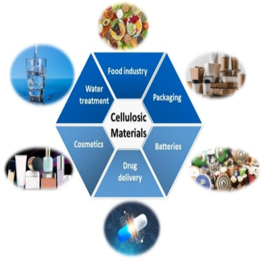 Advanced Applications of Cellulose Fiber
