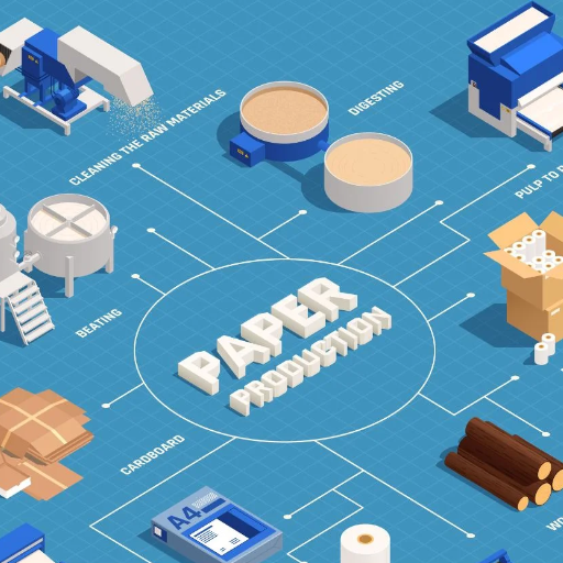 Revolutionary Manufacturing Processes