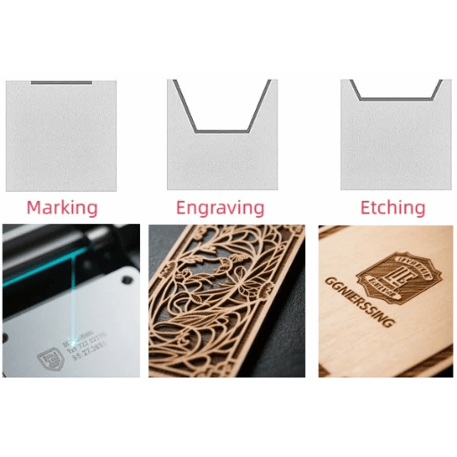 Laser Marking vs. Alternative Marking Methods
