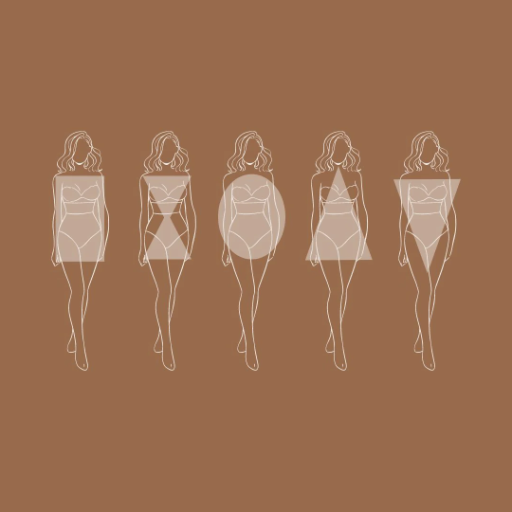 Che cos'è un calcolatore della forma del corpo?