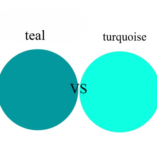 Le differenze tra verde acqua e turchese