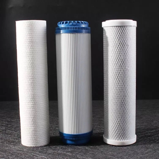 Types of Filter Cartridges