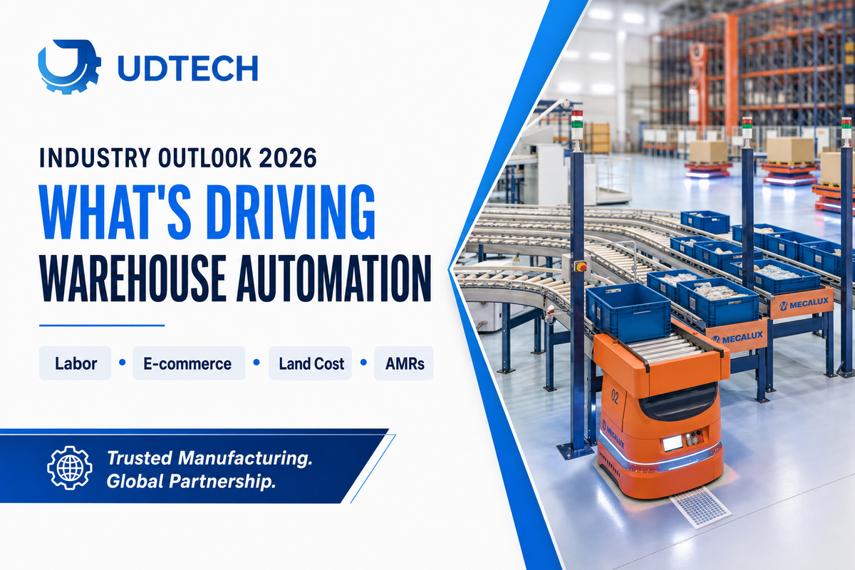 Automated warehouse racking industry outlook 2026 — labor, e-commerce and land cost drivers