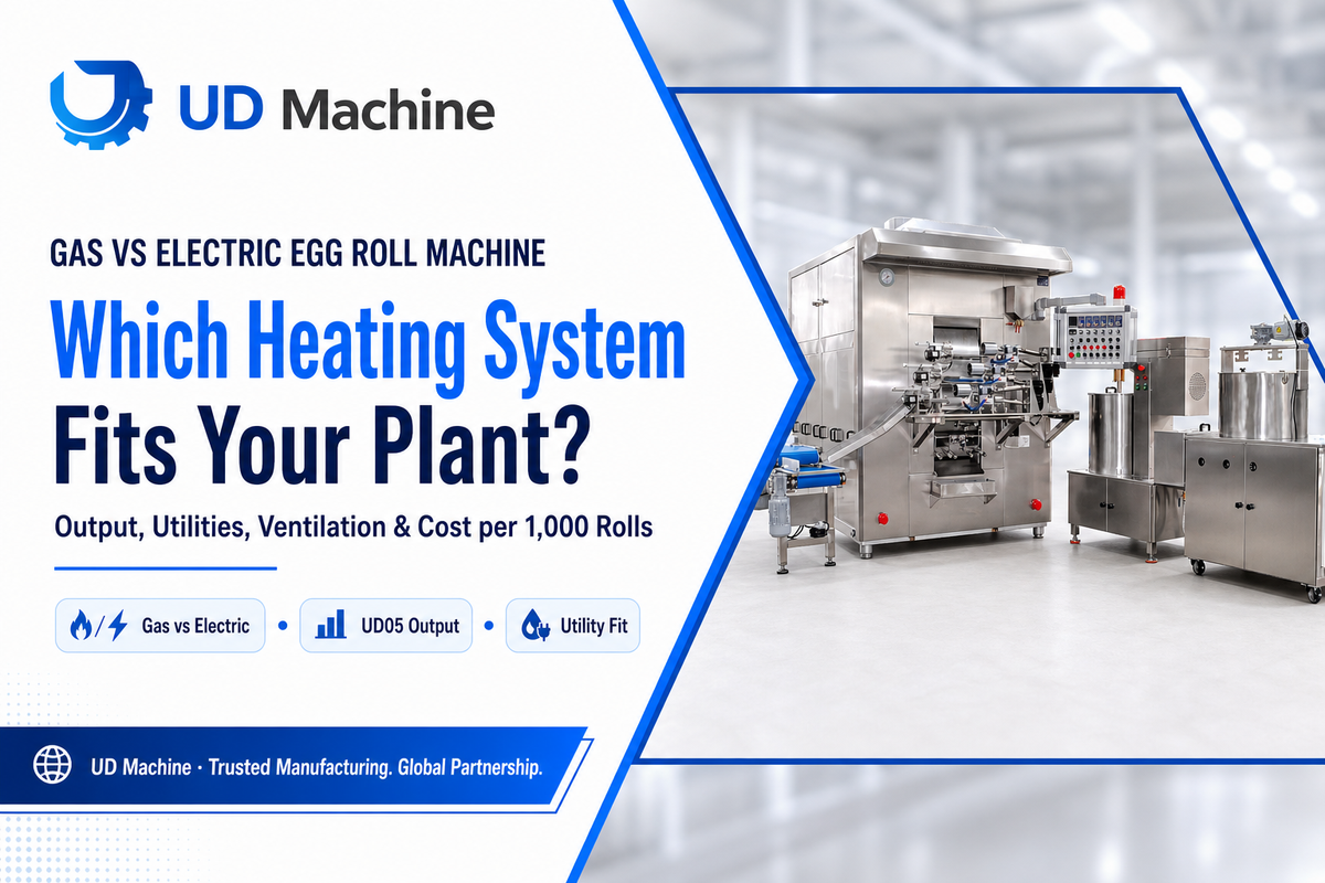 Gas vs Electric Egg Roll Machine: 2026 Cost Guide