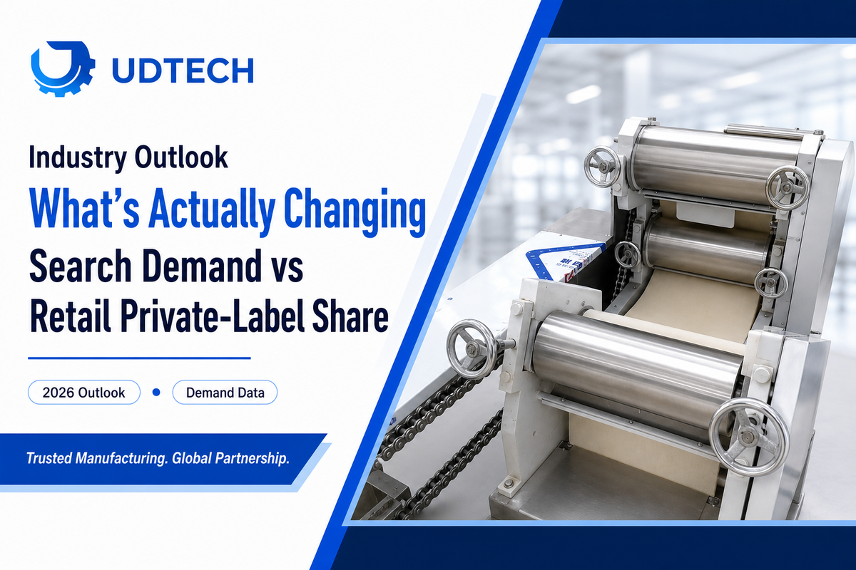 Industry Outlook: What's Actually Changing in Private-Label Egg Roll Demand (Updated July 2026) — UDTECH